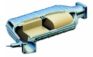 Catalytic converter