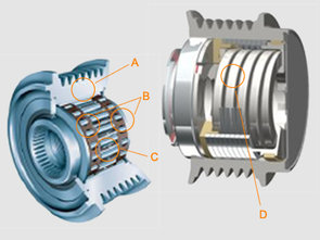 Overrunning alternator pulley