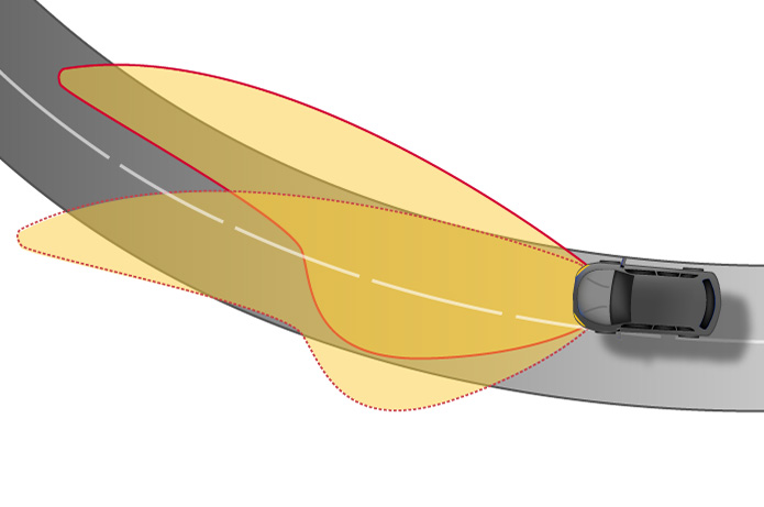 Adaptives Licht