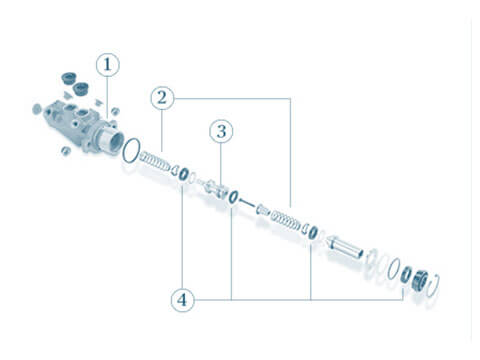 Master brake cylinder