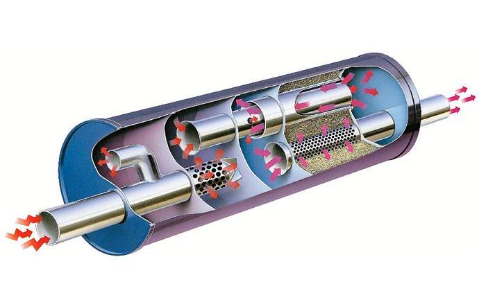 Exhaust line hotsell
