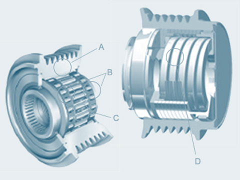 Overrunning alternator pulley