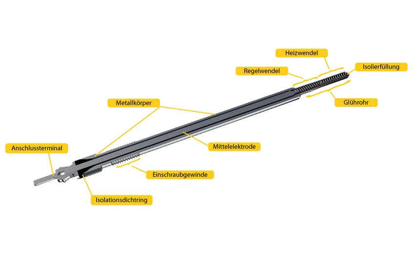Glow plug