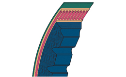 V-belts