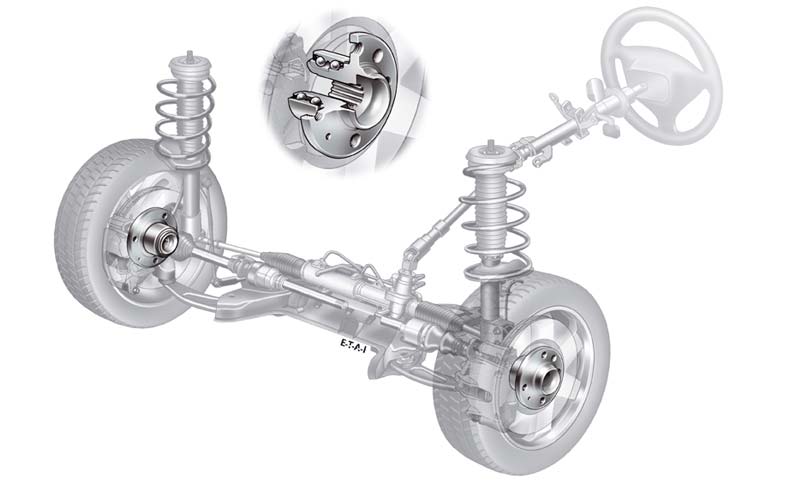 SNR front axle