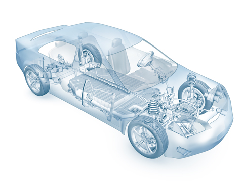 Air Conditioning | Thermal Management